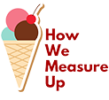 How we measure up